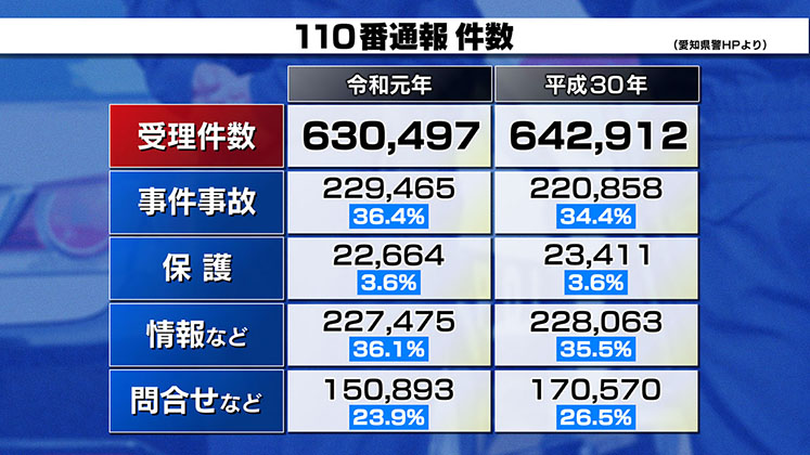一覧表 テロップ トリキリ